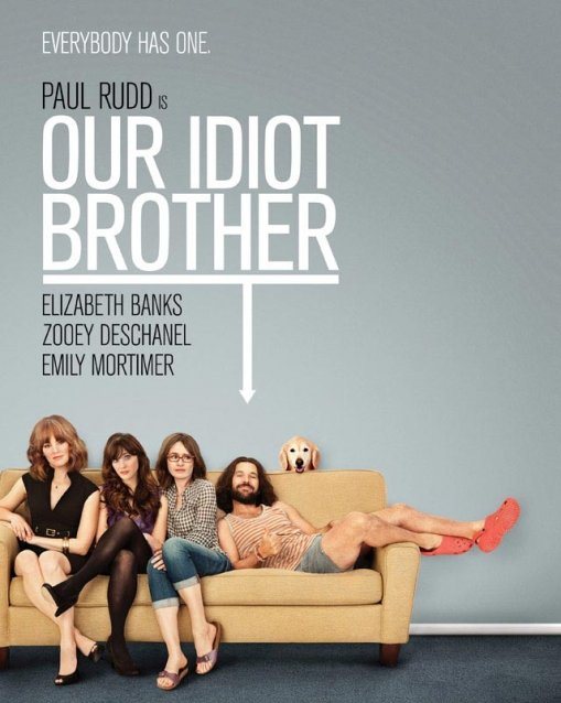 our-idiot-brother